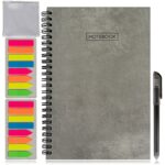 Recensione taccuino digitale: il quaderno intelligente che risparmia denaro